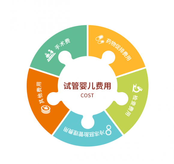 深圳正规股票配资